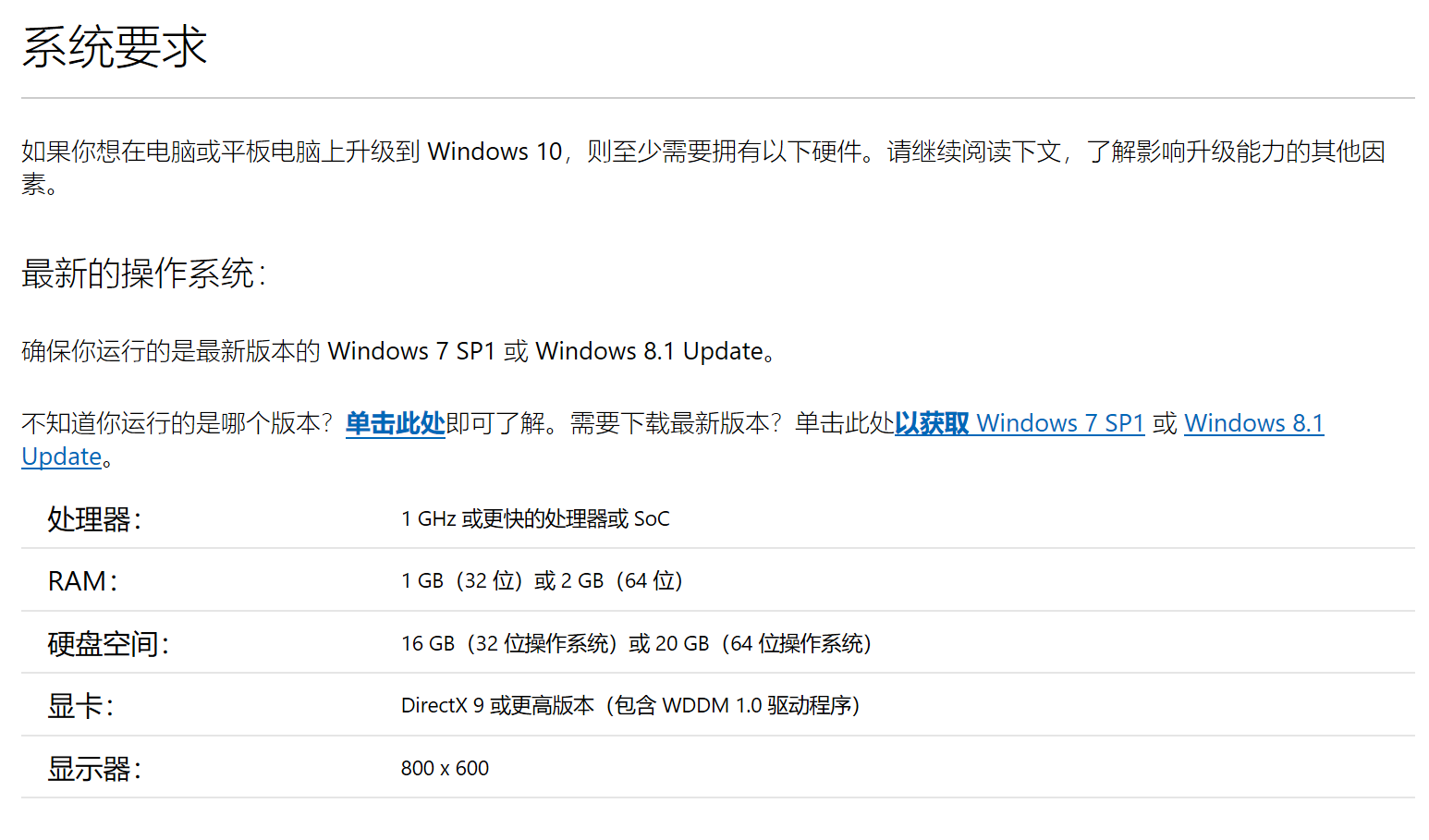 windows 10/1083官方原版（正版二开） 专业版 64位全新系统下载插图3